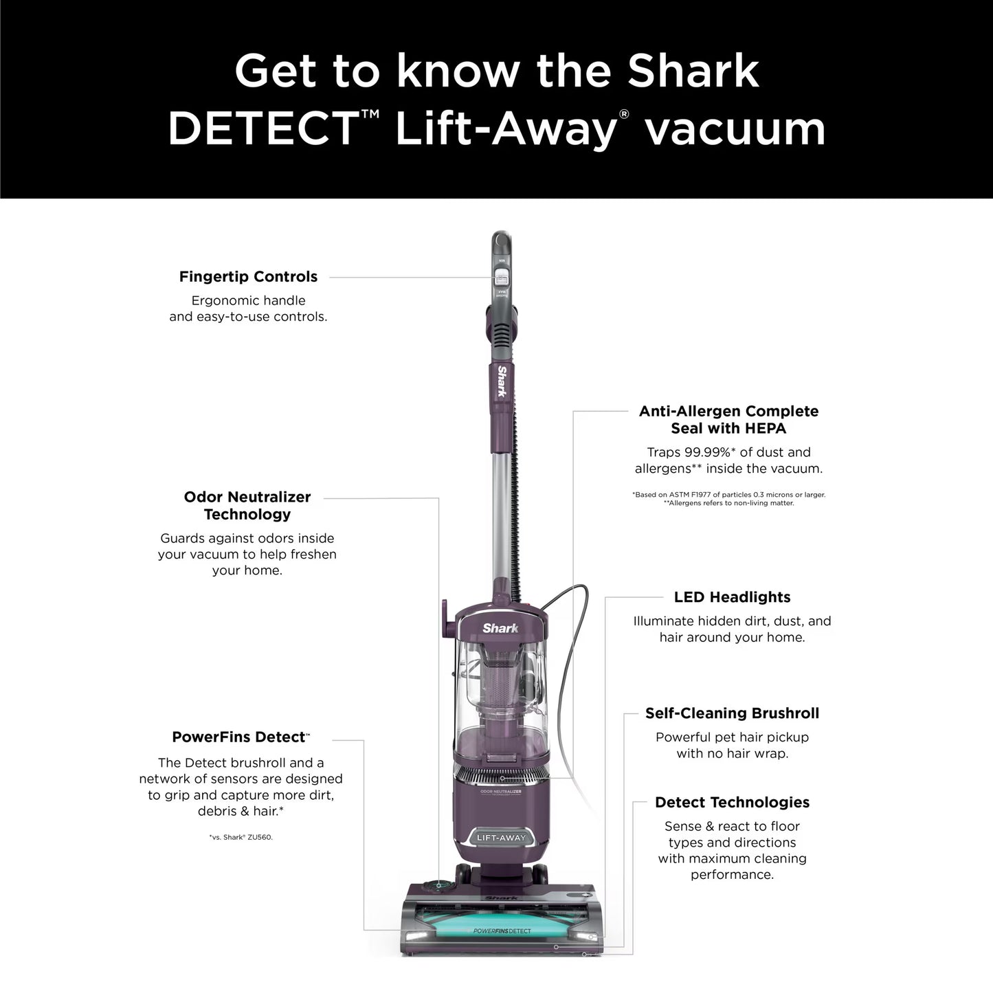 Restored Shark Detect Lift-Away ADV Upright Vacuum, Pet Friendly, Floor Detect, Direction Detect, PowerFins Self-Cleaning Brushroll, LA490 Mauve