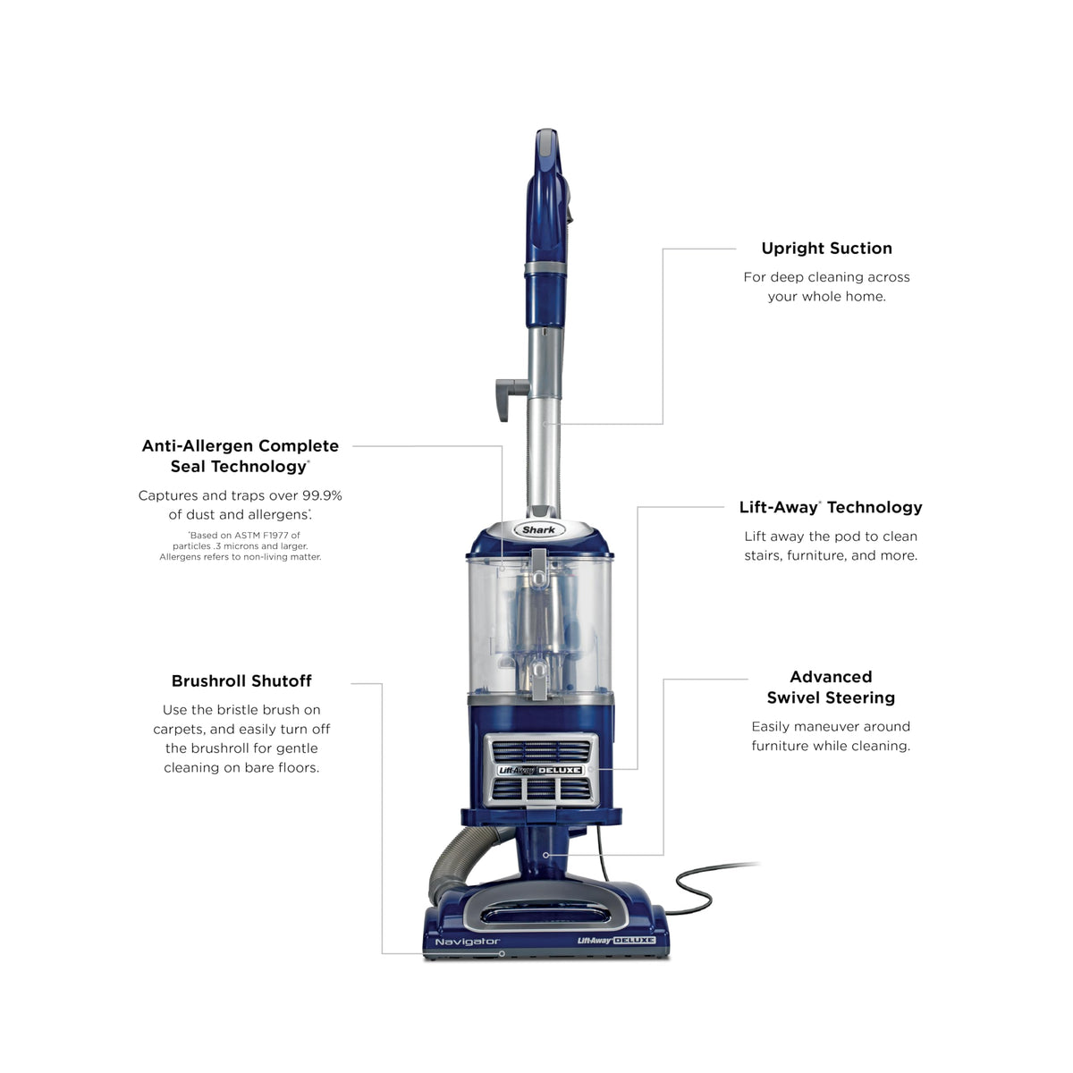 Shark NV752 Rotator Powered Lift-Away TruePet Upright Vacuum with HEPA Filter, Large Dust Cup Capacity, LED Headlights, Upholstery Tool, Perfect Pet Power Brush & Crevice Tool, Bordeaux
