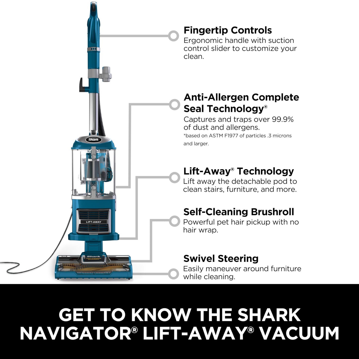 Shark NV752 Rotator Powered Lift-Away TruePet Upright Vacuum with HEPA Filter, Large Dust Cup Capacity, LED Headlights, Upholstery Tool, Perfect Pet Power Brush & Crevice Tool, Bordeaux