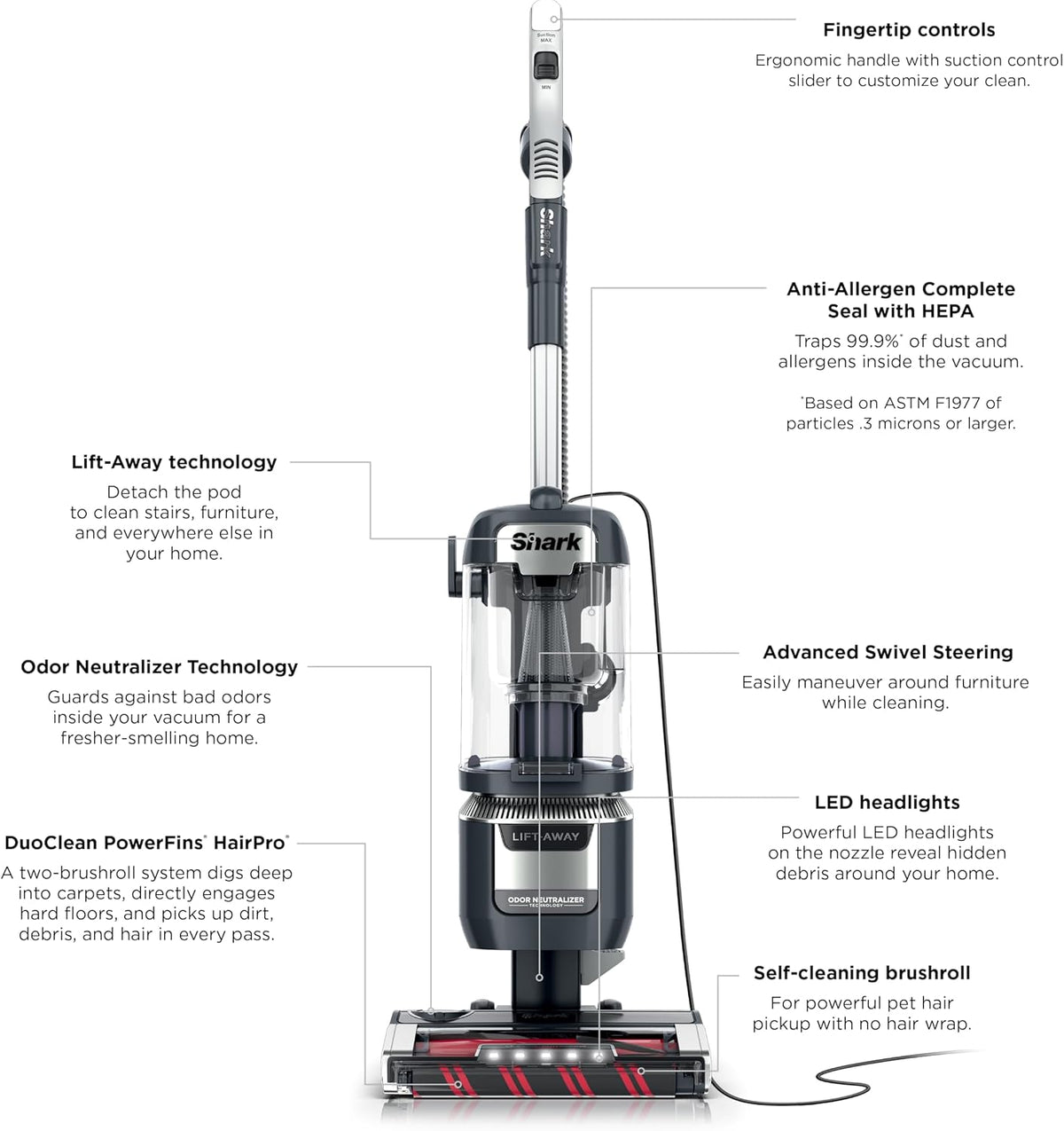 Shark Rotator Lift-Away Vacuum, DuoClean PowerFins, Dark Grey, LA555