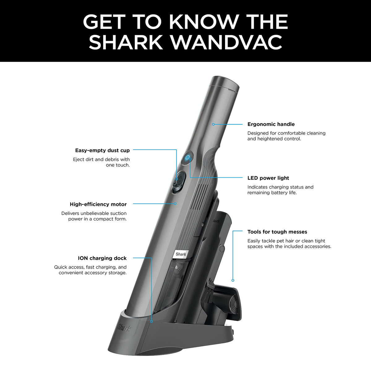 Shark WANDVAC Cordless Hand Vac, Black, WV201BK