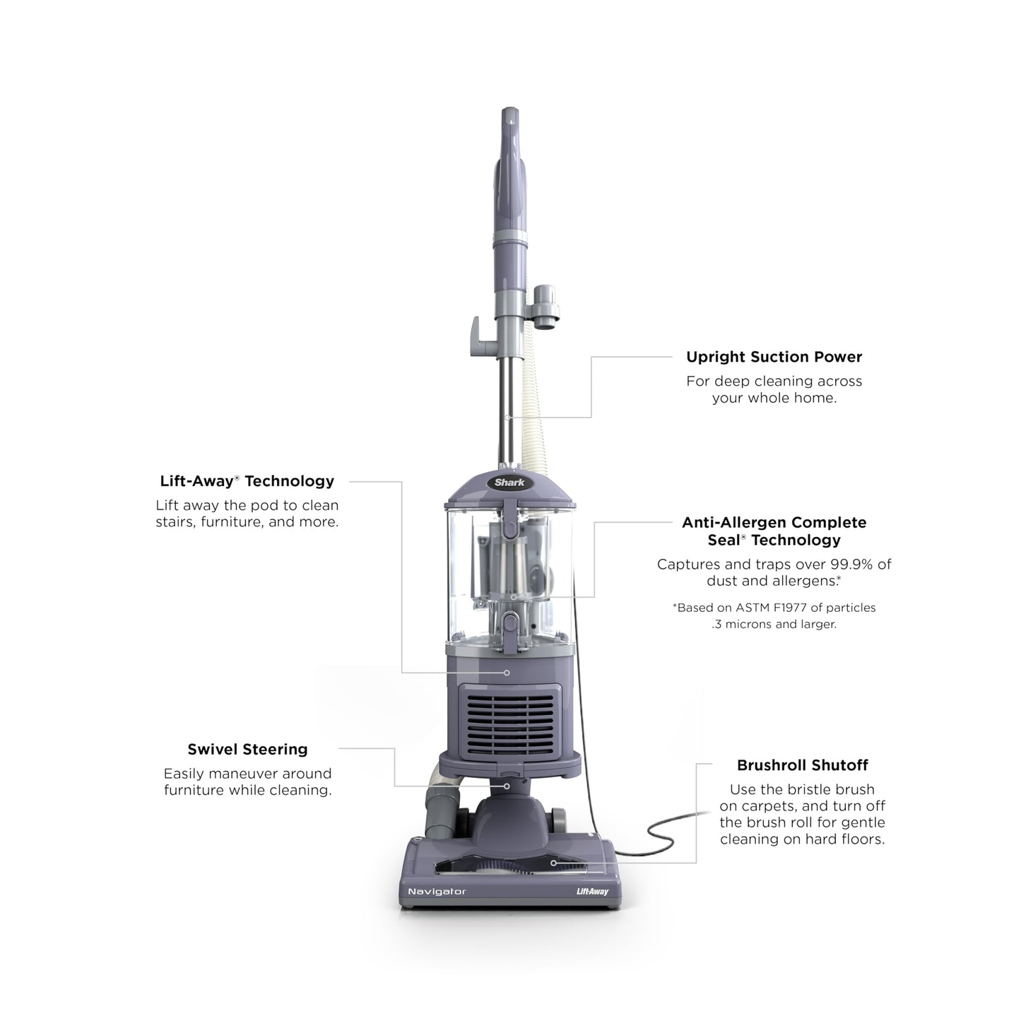 Shark NV752 Rotator Powered Lift-Away TruePet Upright Vacuum with HEPA Filter, Large Dust Cup Capacity, LED Headlights, Upholstery Tool, Perfect Pet Power Brush & Crevice Tool, Bordeaux