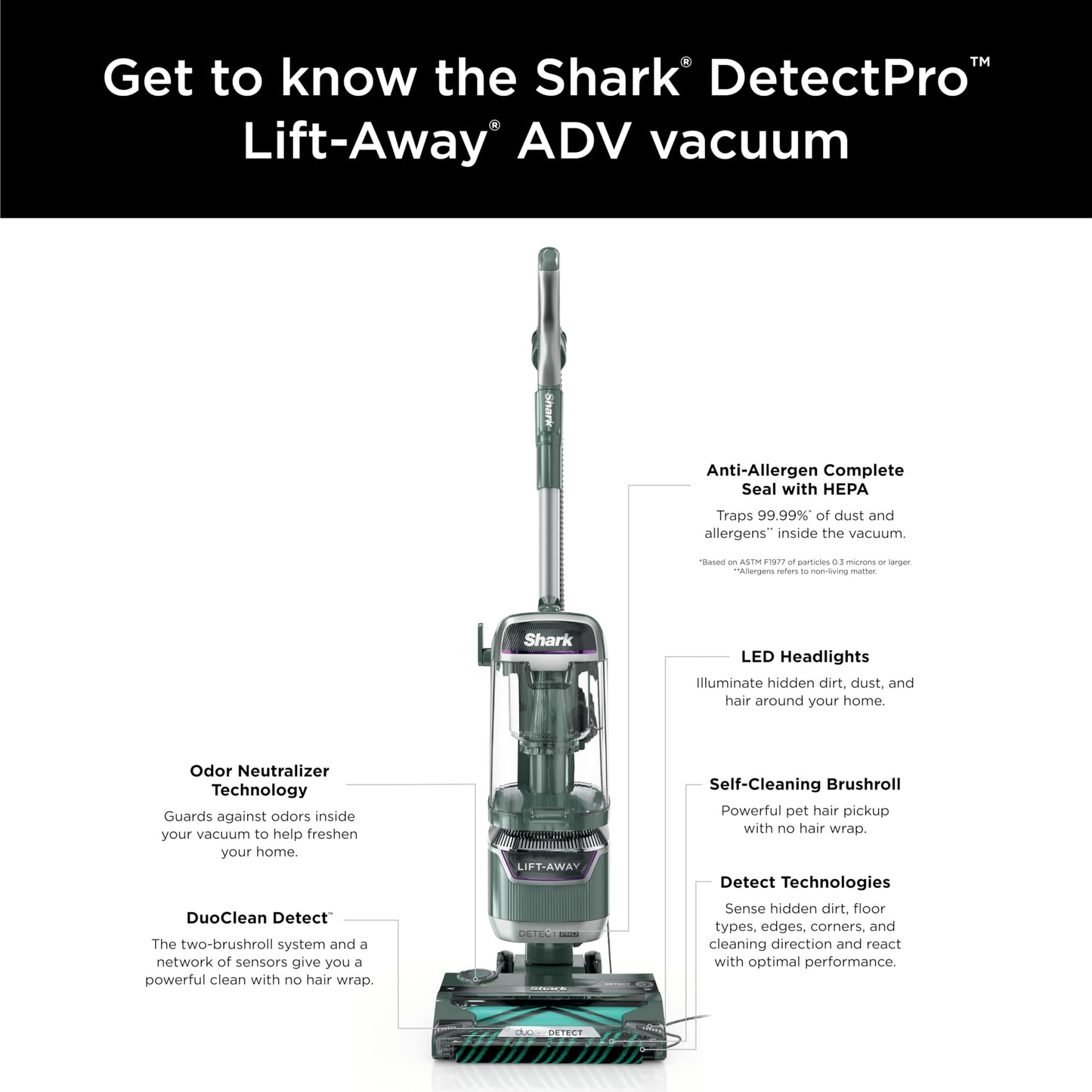 Shark Rotator Lift-Away Vacuum, DuoClean PowerFins, Dark Grey, LA555